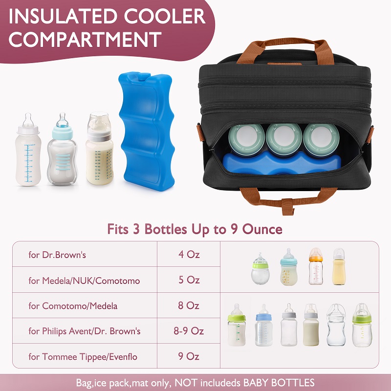 Detachable Breast Pump Bag wit - Baby Food For Travelling ulasan dan harga