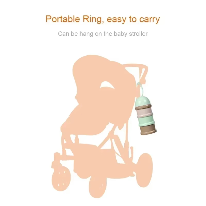 Colored Milk Powder Box Conven - Baby Food For Travelling ulasan dan harga